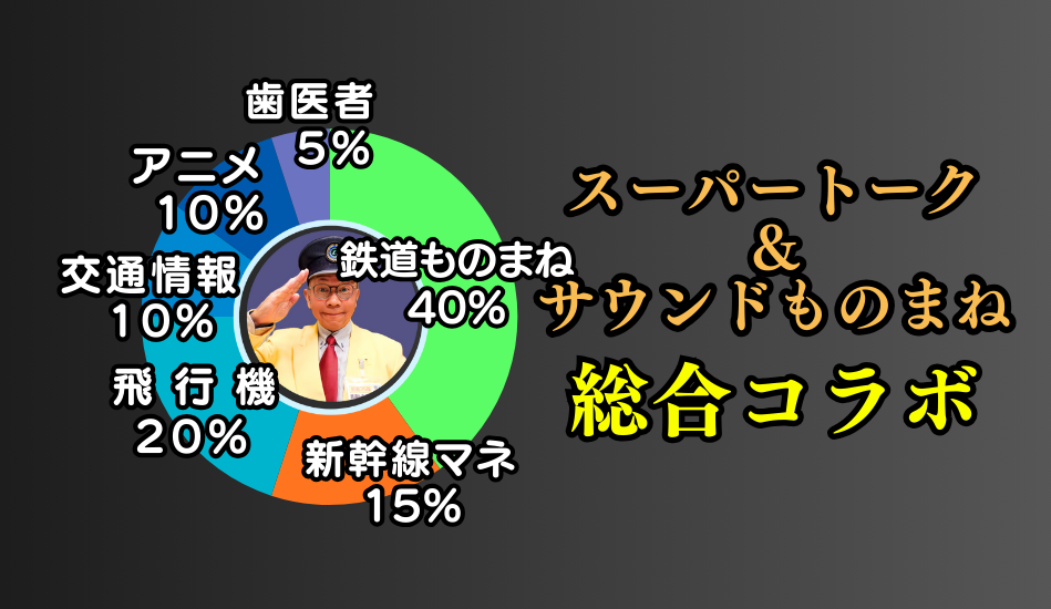 立川真司ものまねグラフ