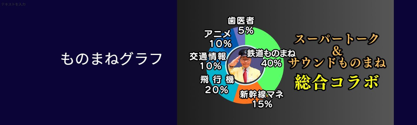 立川真司ものまねグラフです。
