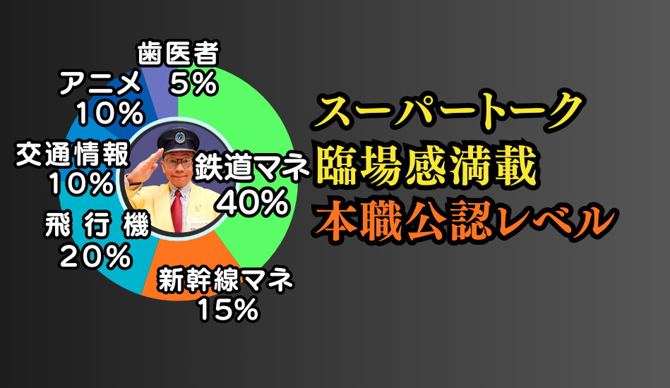 立川真司ものまねグラフ